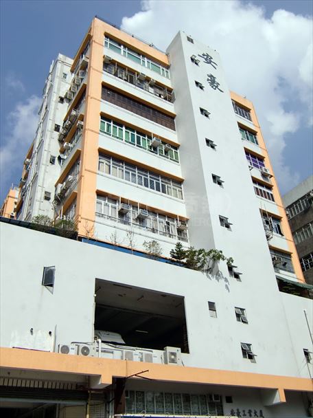 安豪工業大廈 地下單位｜工商樓盤｜中原工商舖