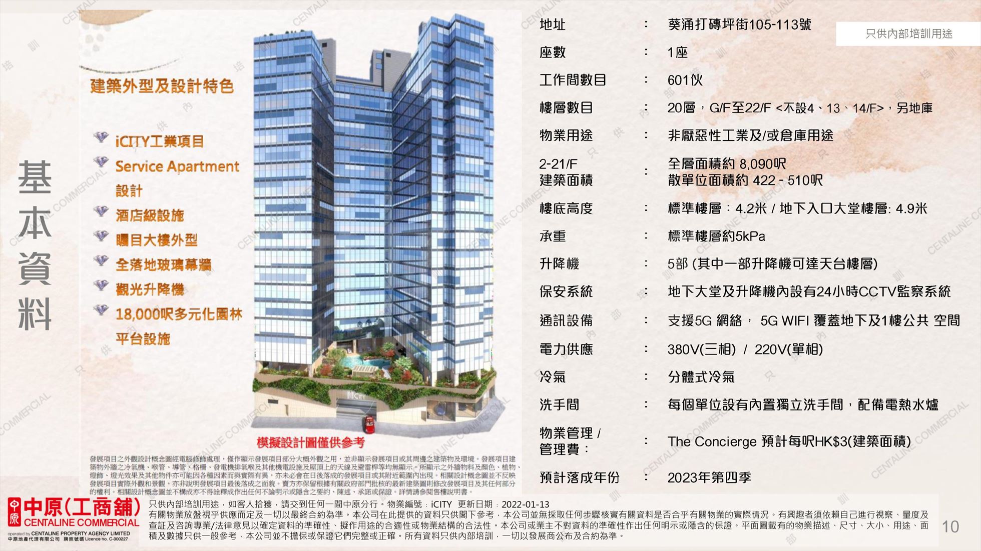 ICITY的相片资料｜工商楼盘｜中原工商铺