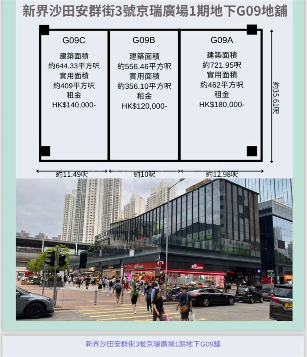 Photo materials about Sha Tin On Kwan Street | Retail Listing | Centaline Commercial