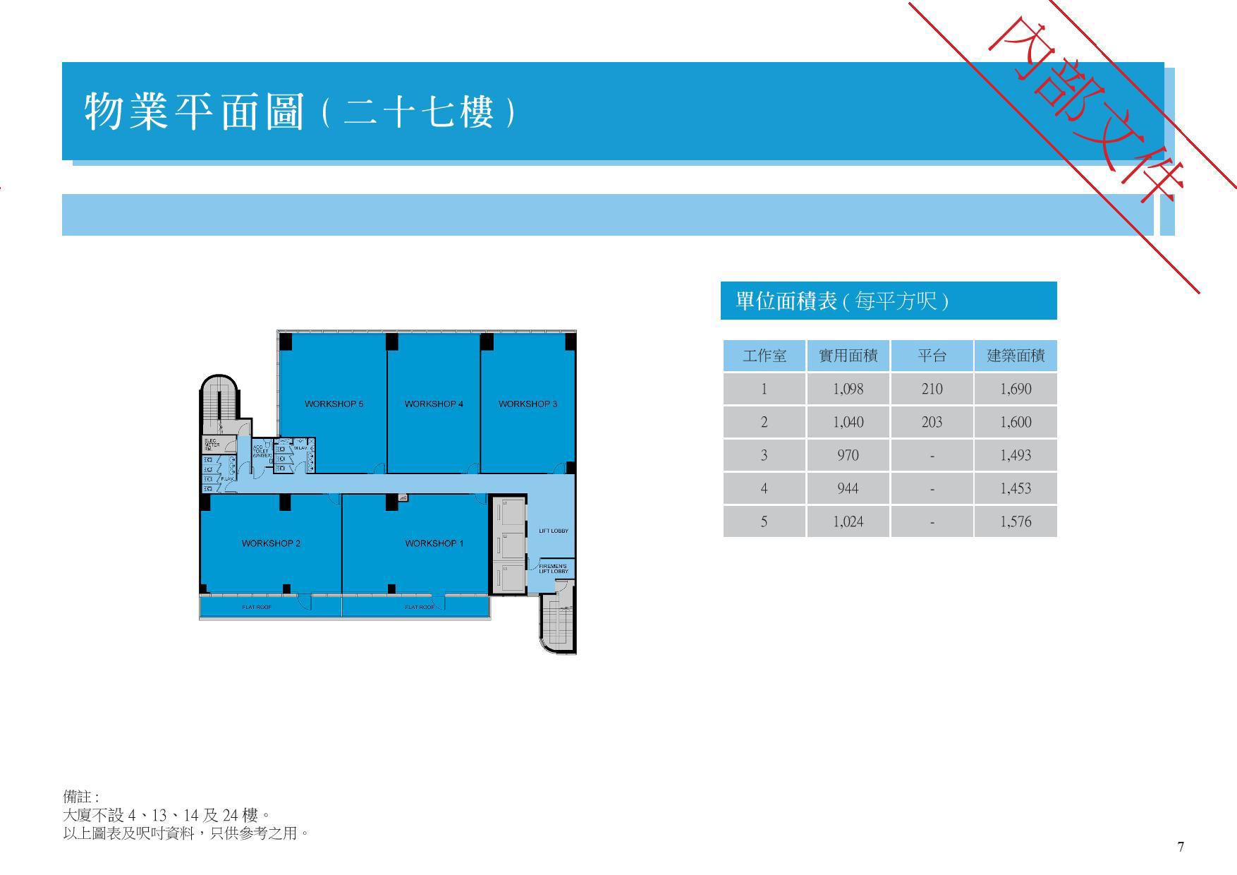 宝源亚洲中心的相片资料｜工业一手新盘｜中原工商铺