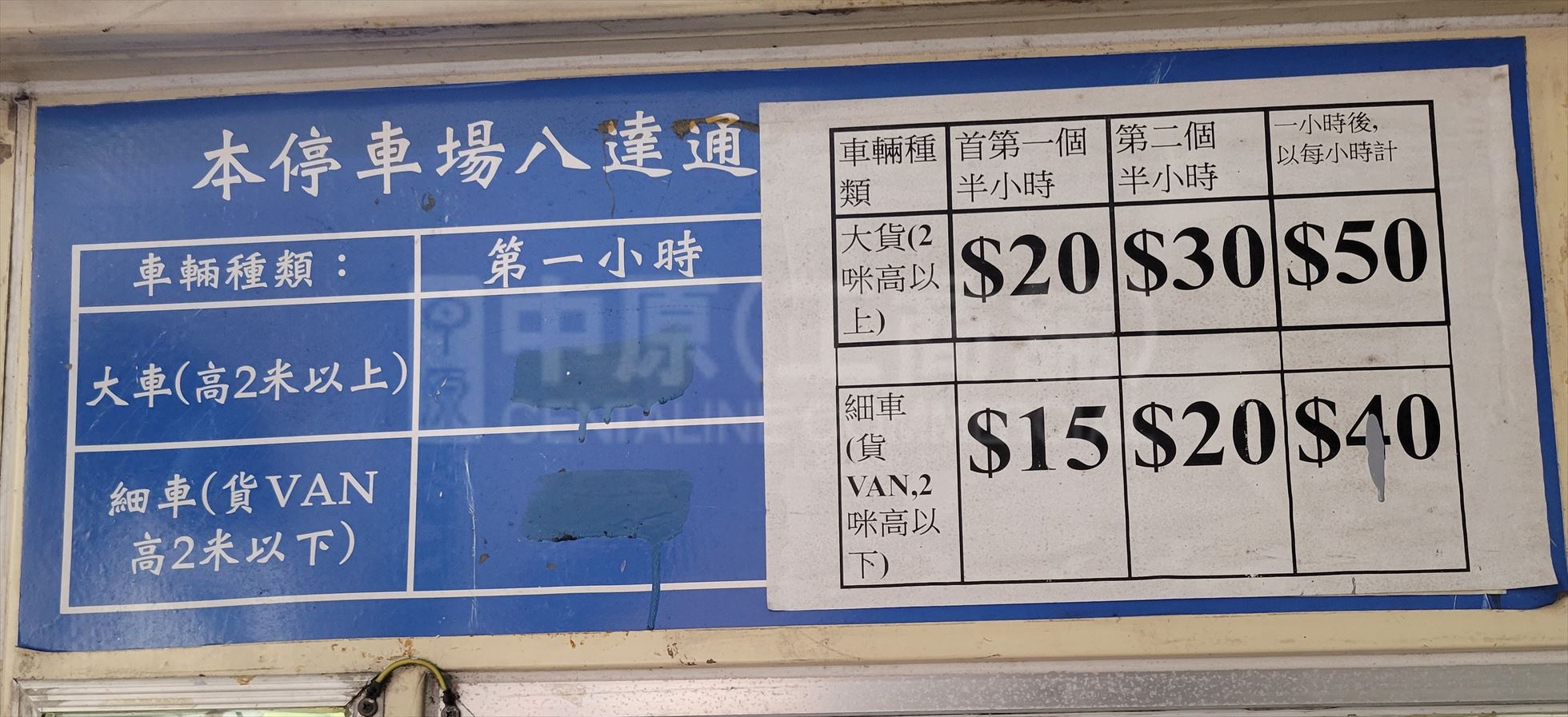 Photo materials about Wing Kin Industrial Building | Industrial Property | Centaline Commercial