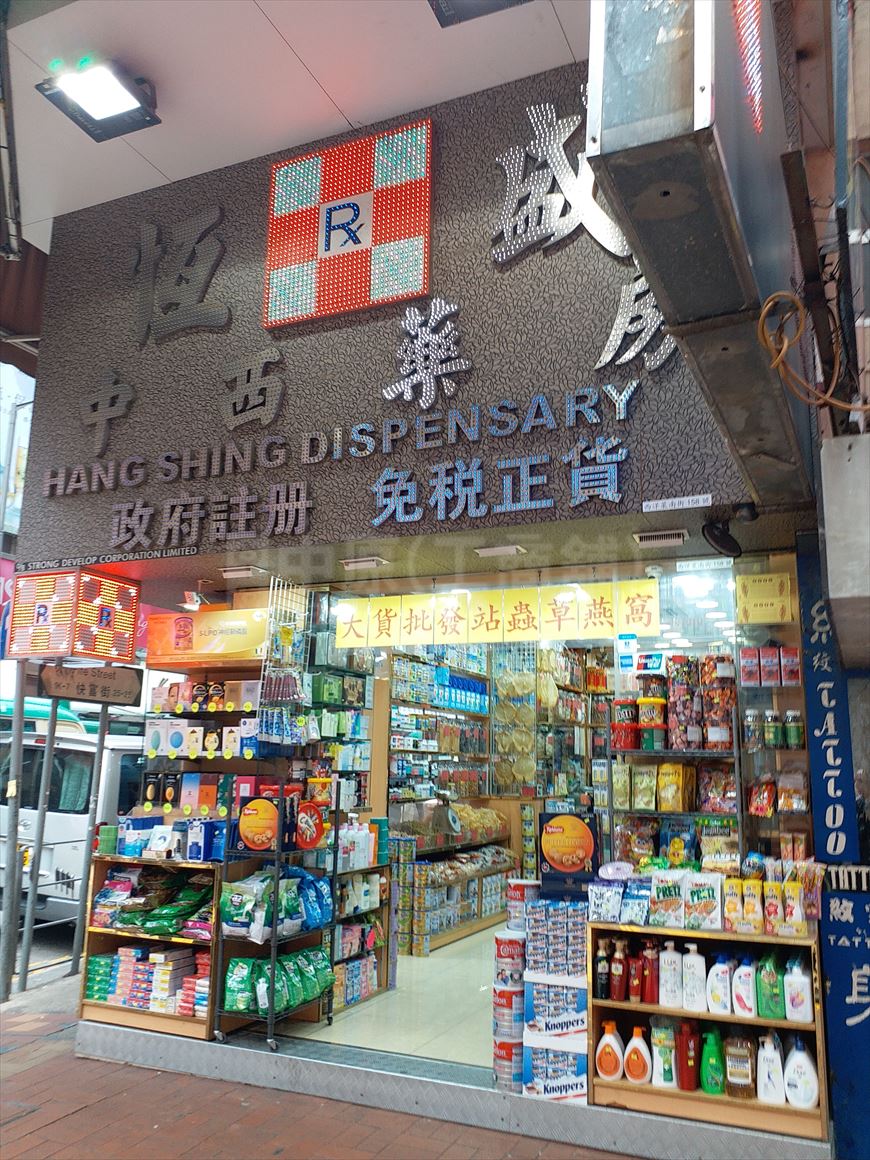 Photo materials about Mongkok Sai Yeung Choi Street South | Retail Listing | Centaline Commercial