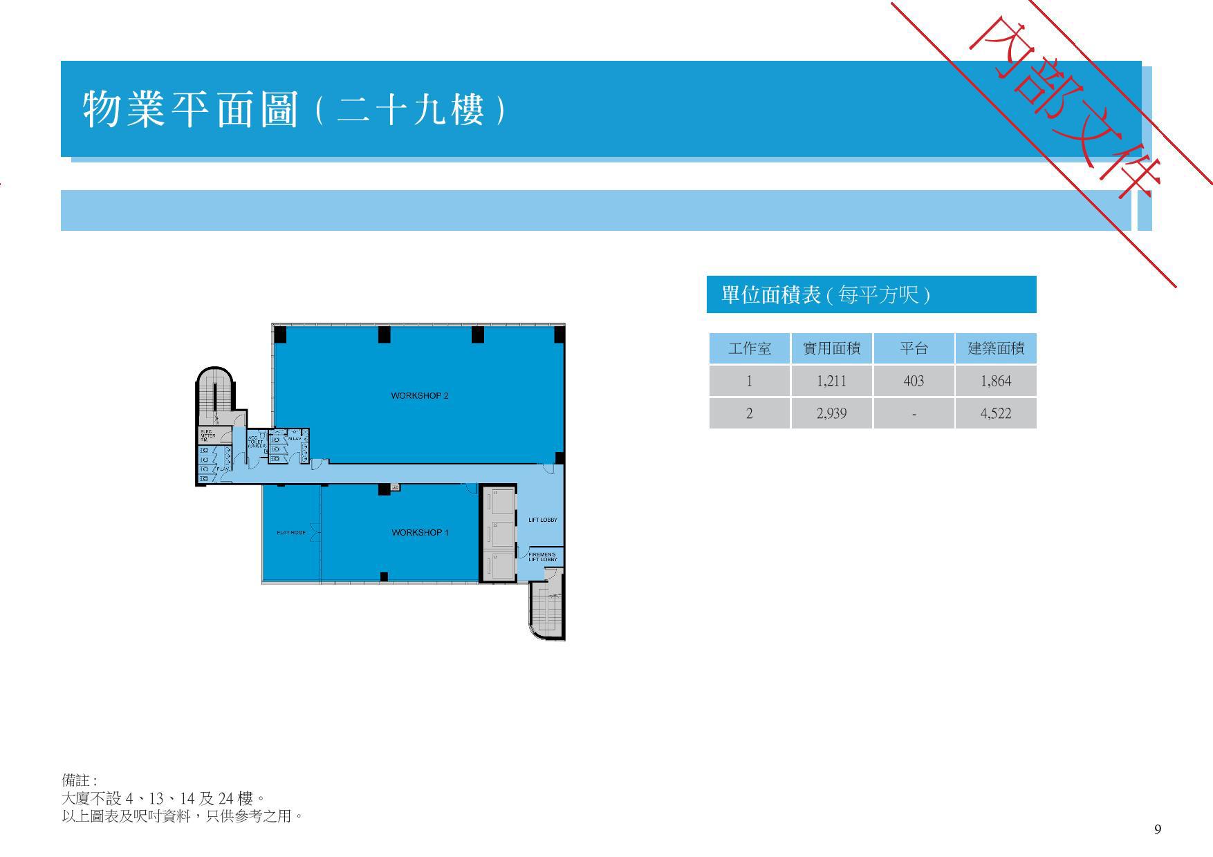 宝源亚洲中心的相片资料｜工业一手新盘｜中原工商铺