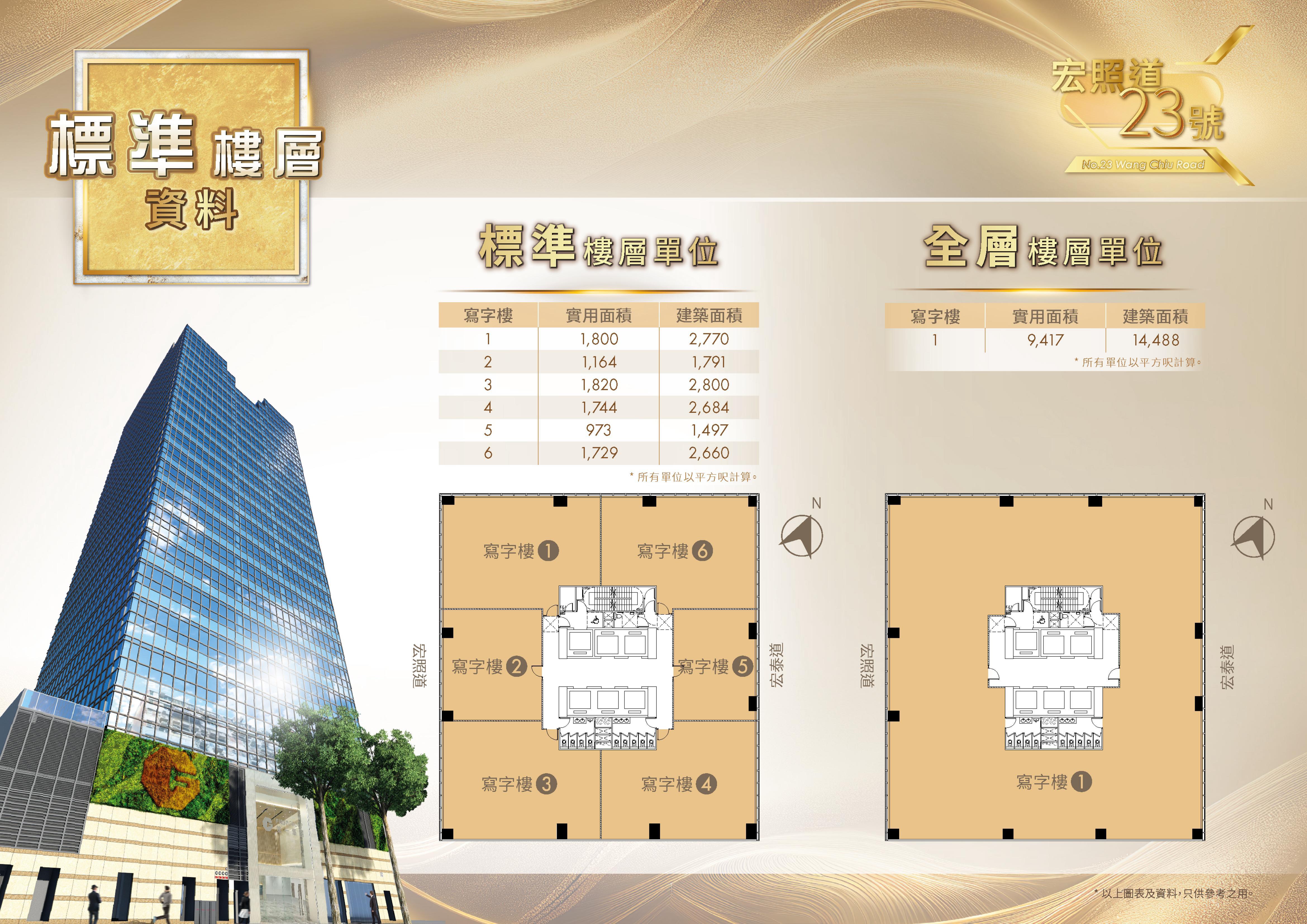 第一集團中心第一集團中心 - 標準樓層｜寫字樓一手新盤｜中原工商舖