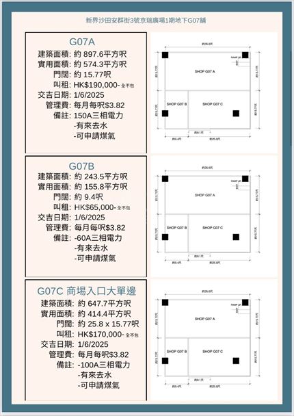 沙田安群街｜商铺楼盘｜中原工商铺