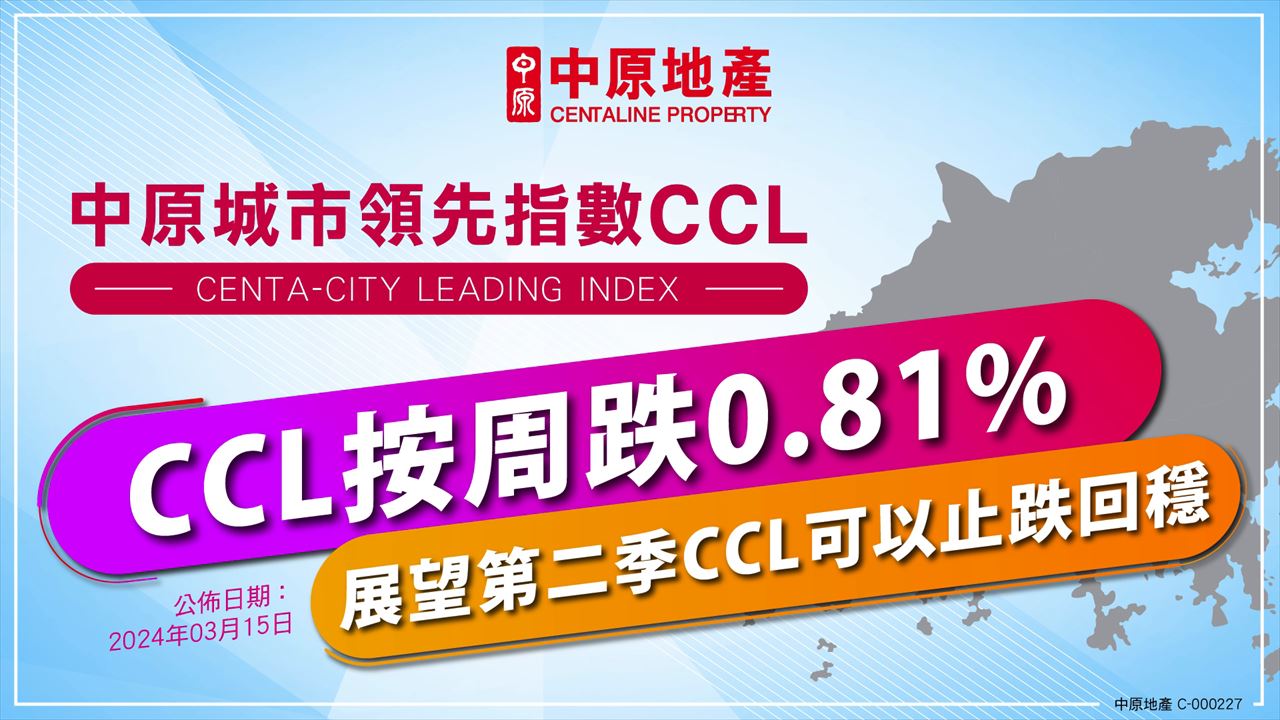 CCL按周跌0.81% 展望第二季CCL可以止跌回穩
