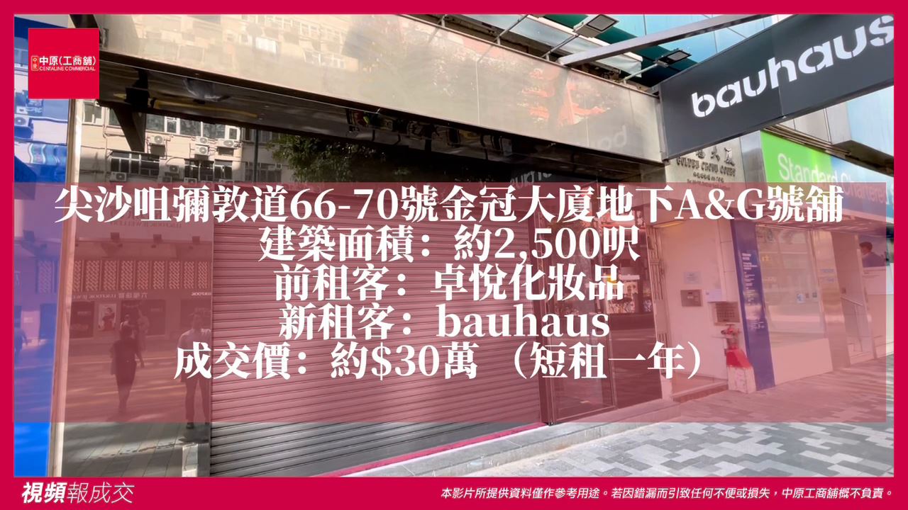 尖沙咀彌敦道60-70號金冠大廈 地下A及G號舖|中原工商舖